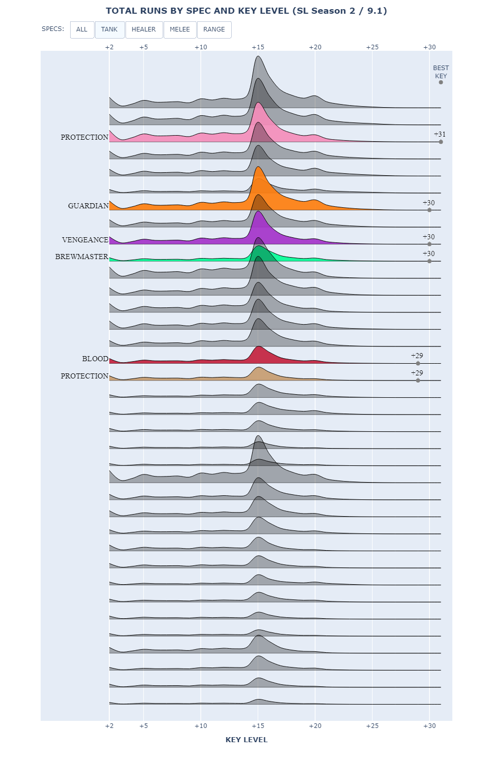 newplot - 2022-02-20T222735.764.png
